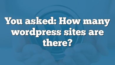 You asked: How many wordpress sites are there?