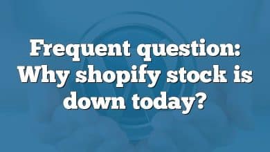 Frequent question: Why shopify stock is down today?