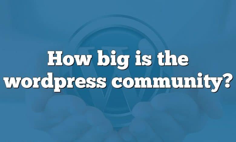 How big is the wordpress community?