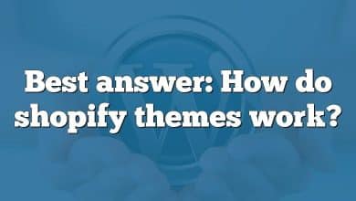 Best answer: How do shopify themes work?