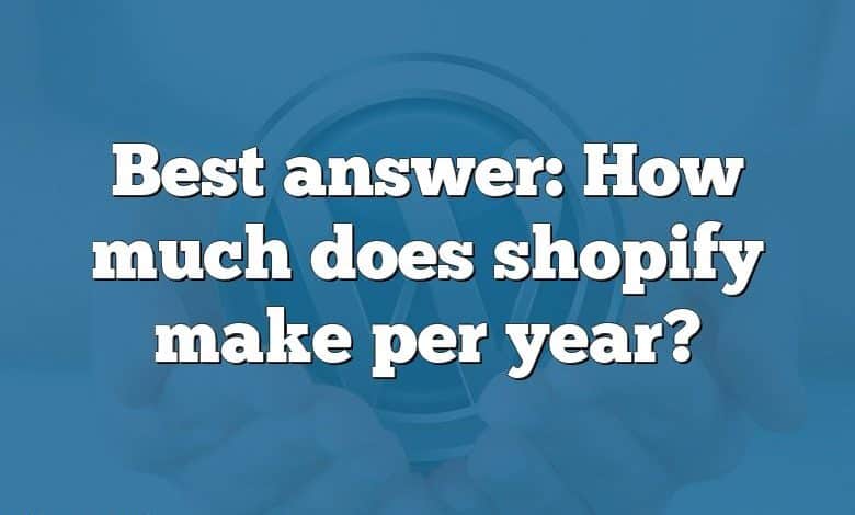 Best answer: How much does shopify make per year?