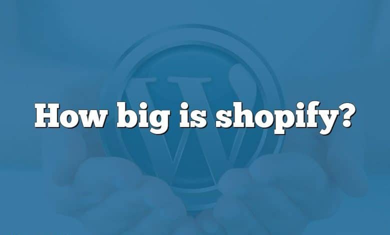 How big is shopify?