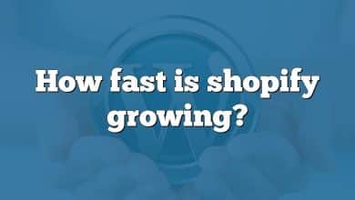 How fast is shopify growing?