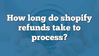 How long do shopify refunds take to process?