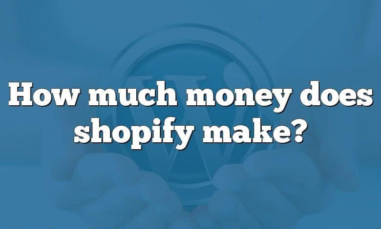 How much money does shopify make?