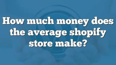 How much money does the average shopify store make?