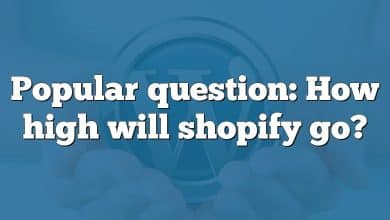 Popular question: How high will shopify go?