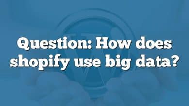 Question: How does shopify use big data?