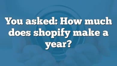 You asked: How much does shopify make a year?