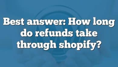 Best answer: How long do refunds take through shopify?